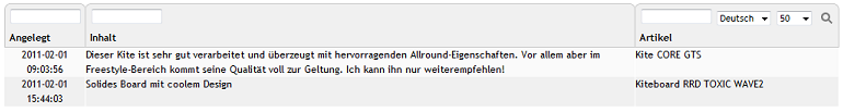 Alle Bewertungen