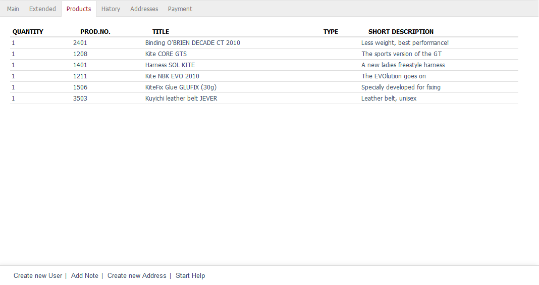 Users - Products tab
