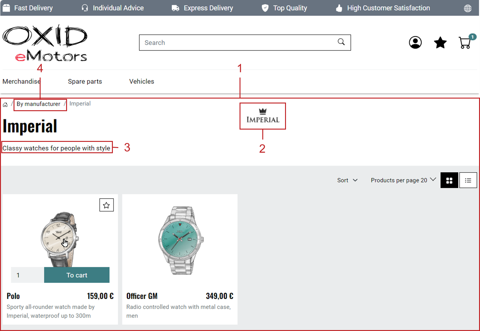 Product overview by brand