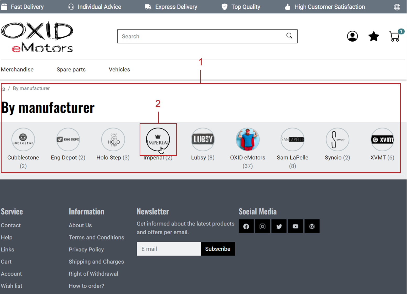 Brand overview