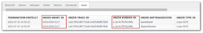 Unzer Short-ID and Unzer Customer-ID