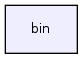 bin/