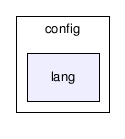 core/tcpdf/config/lang/