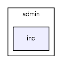 admin/inc/
