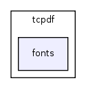 core/tcpdf/fonts/