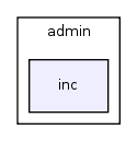 admin/inc/