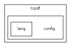 core/tcpdf/config/