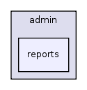 admin/reports/