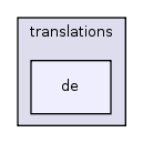 application/translations/de/