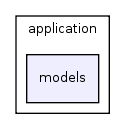 application/models/