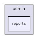 application/controllers/admin/reports/