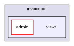 modules/oe/invoicepdf/views/