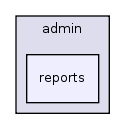 application/controllers/admin/reports/