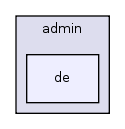 modules/oe/invoicepdf/views/admin/de/