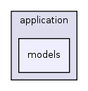 application/models/