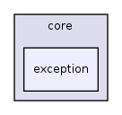 core/exception/