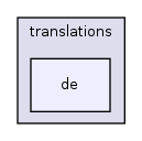 application/translations/de/