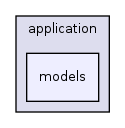 application/models/
