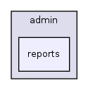 application/controllers/admin/reports/